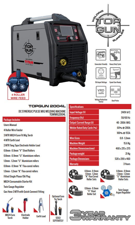 ***SPECIAL BUNDLE Top Gun 2004 SYN Dual Pulse MIG*** – Gun Welding
